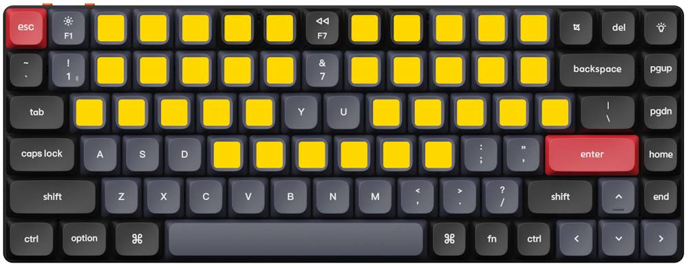 Trying Miryoku layout on a Keychron QMK keyboard